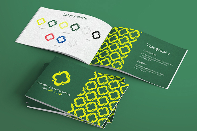 Branding 2